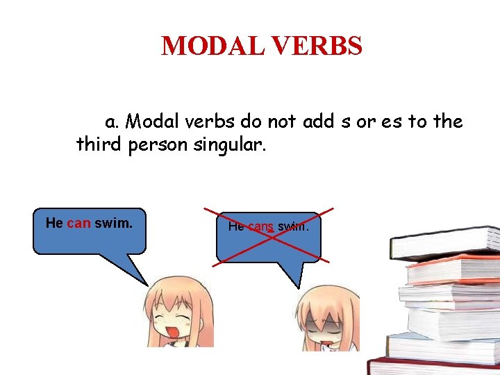 MODAL VERBS a. Modal verbs do not add s or es to the third
