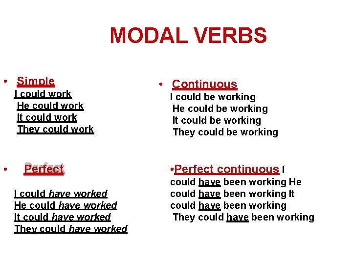 MODAL VERBS • Simple I could work He could work It could work They