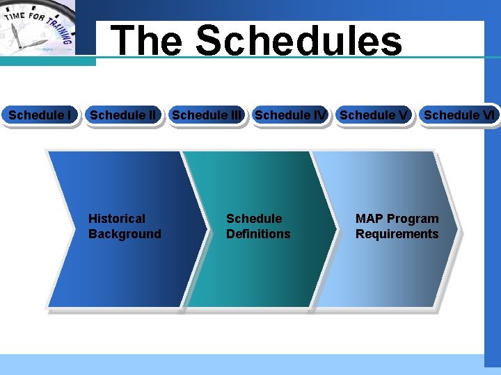 Company LOGO Schedule I The Schedules Schedule II Historical Background Schedule III Schedule IV