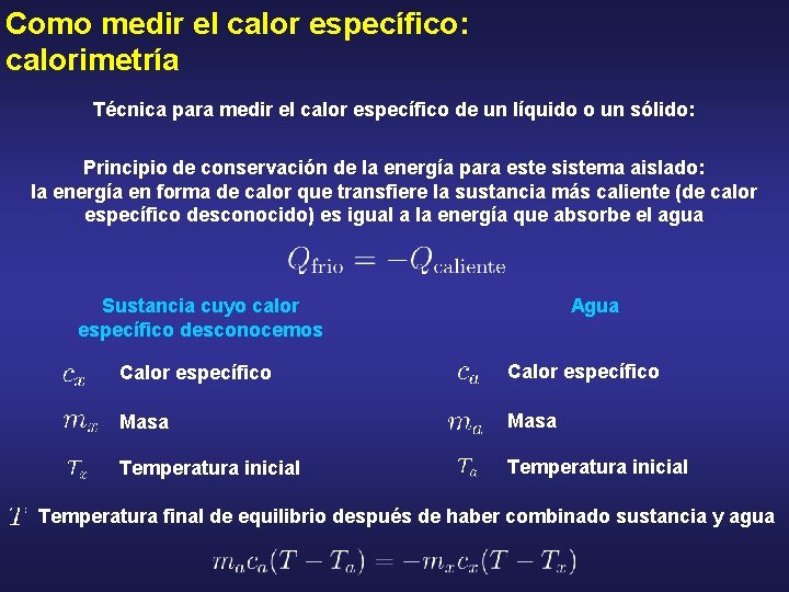 Como medir el calor específico: calorimetría Técnica para medir el calor específico de un