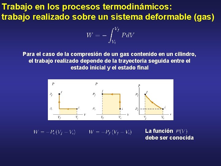 Trabajo en los procesos termodinámicos: trabajo realizado sobre un sistema deformable (gas) Para el