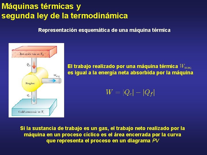 Máquinas térmicas y segunda ley de la termodinámica Representación esquemática de una máquina térmica