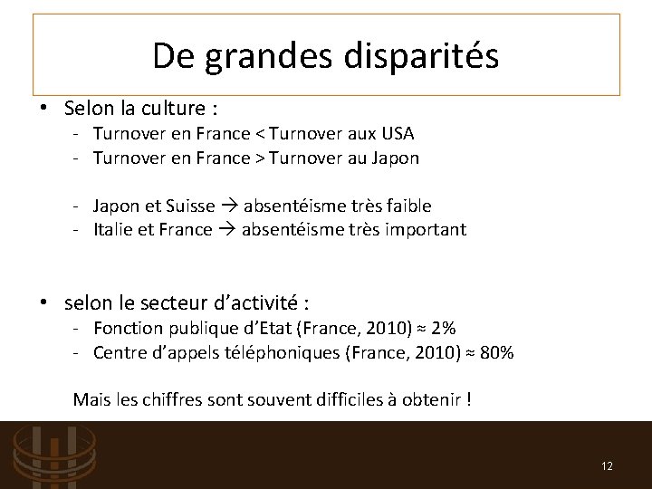 De grandes disparités • Selon la culture : - Turnover en France < Turnover