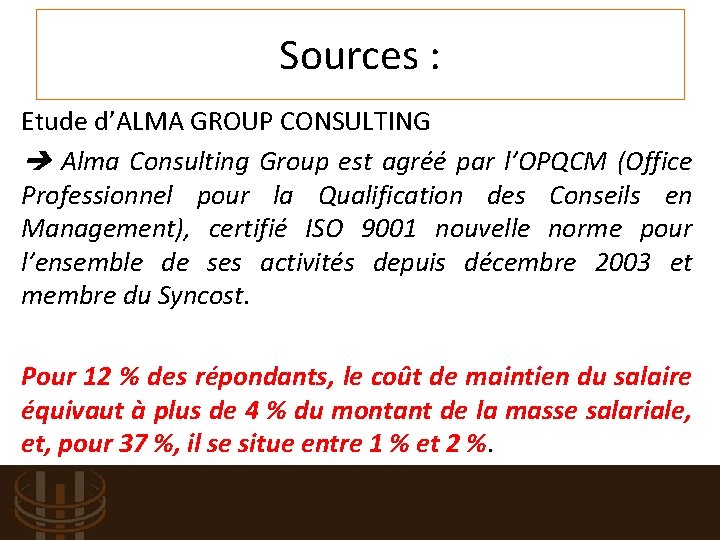 Sources : Etude d’ALMA GROUP CONSULTING Alma Consulting Group est agréé par l’OPQCM (Office