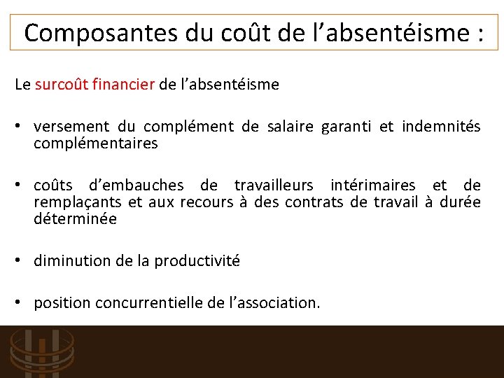 Composantes du coût de l’absentéisme : Le surcoût financier de l’absentéisme • versement du