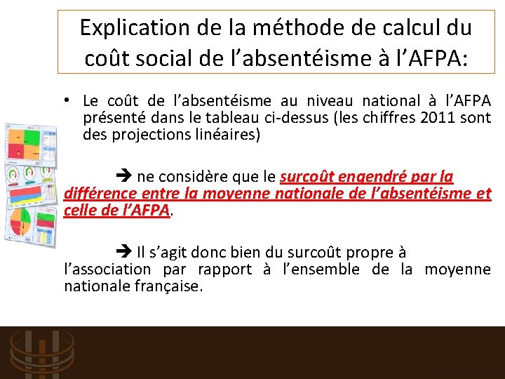 Explication de la méthode de calcul du coût social de l’absentéisme à l’AFPA: •