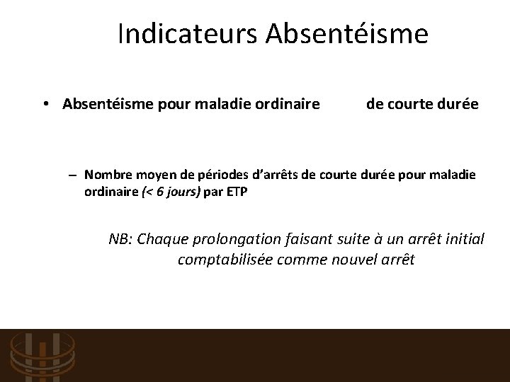 Indicateurs Absentéisme • Absentéisme pour maladie ordinaire de courte durée – Nombre moyen de