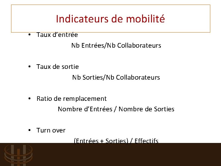 Indicateurs de mobilité • Taux d’entrée Nb Entrées/Nb Collaborateurs • Taux de sortie Nb