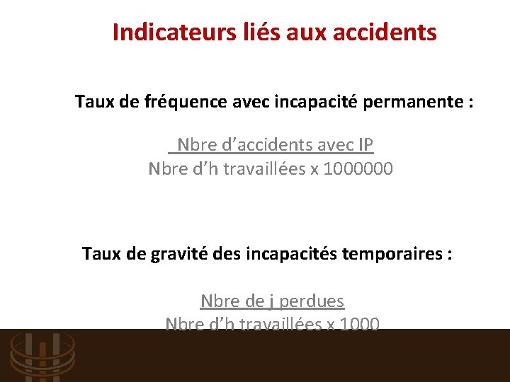 Indicateurs liés aux accidents Taux de fréquence avec incapacité permanente : Nbre d’accidents avec