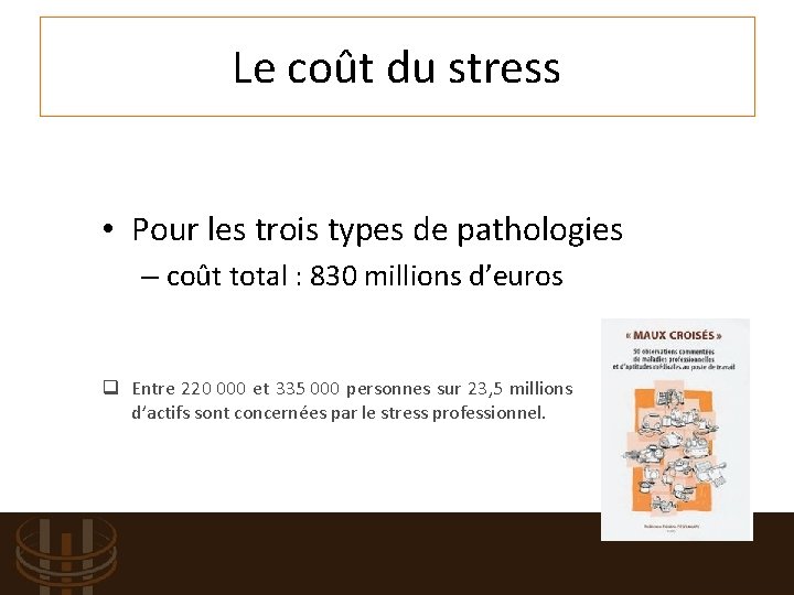 Le coût du stress • Pour les trois types de pathologies – coût total