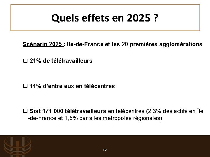 Quels effets en 2025 ? Scénario 2025 : Ile-de-France et les 20 premières agglomérations