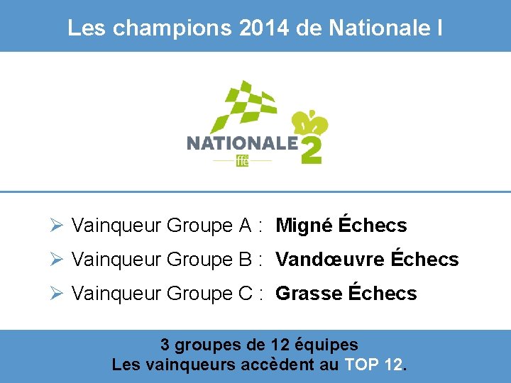 Les champions 2014 de Nationale I Ø Vainqueur Groupe A : Migné Échecs Ø