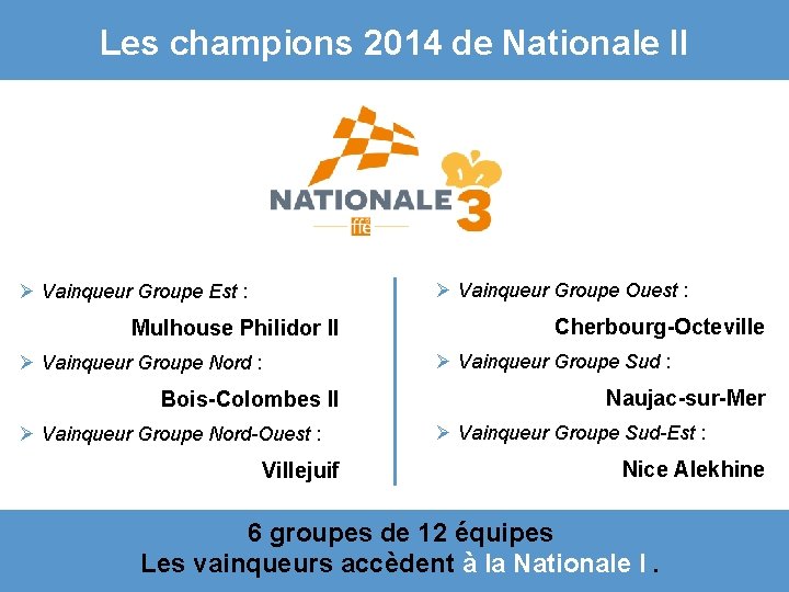 Les champions 2014 de Nationale II Ø Vainqueur Groupe Ouest : Ø Vainqueur Groupe