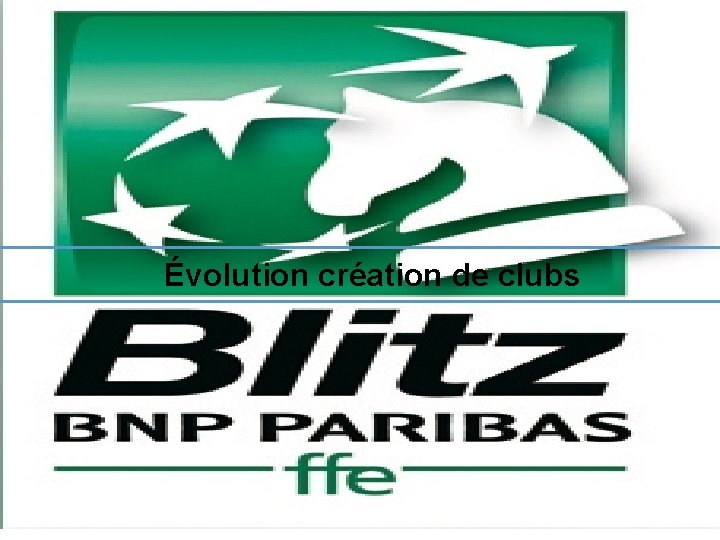 Évolution création de clubs 