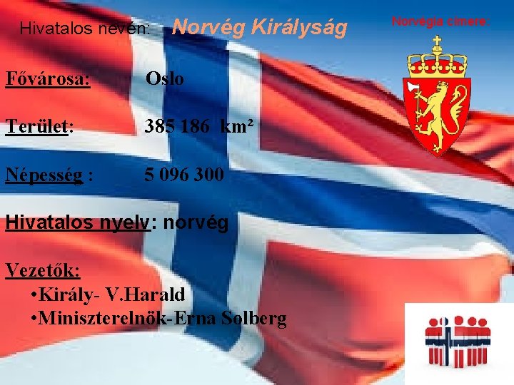 Hivatalos nevén: Norvég Királyság Fővárosa: Oslo Terület: 385 186 km² Népesség : 5 096