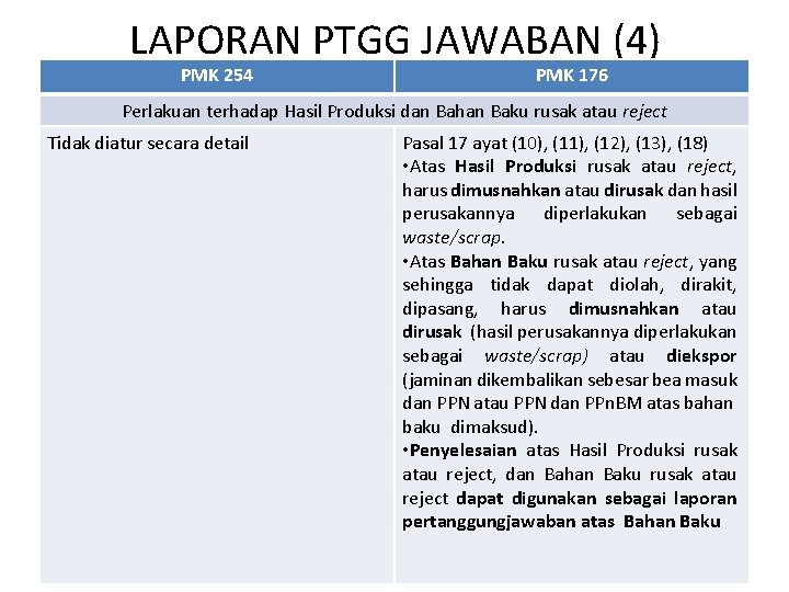 LAPORAN PTGG JAWABAN (4) PMK 254 PMK 176 Perlakuan terhadap Hasil Produksi dan Bahan