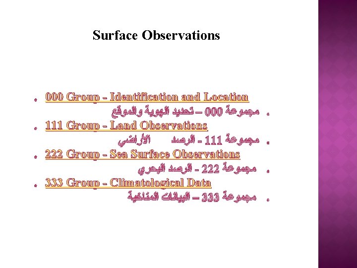Surface Observations o o 000 Group - Identification and Location – ﺗﺤﺪﻳﺪ ﺍﻟﻬﻮﻳﺔ ﻭﺍﻟﻤﻮﻗﻊ