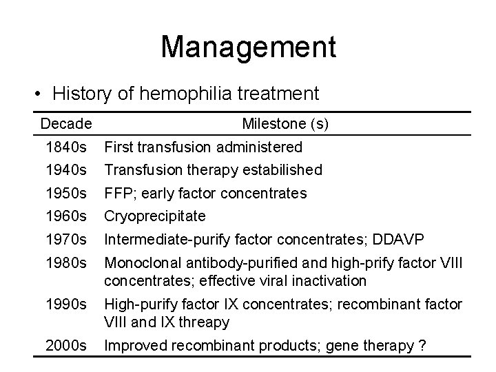 Management • History of hemophilia treatment Decade Milestone (s) 1840 s First transfusion administered