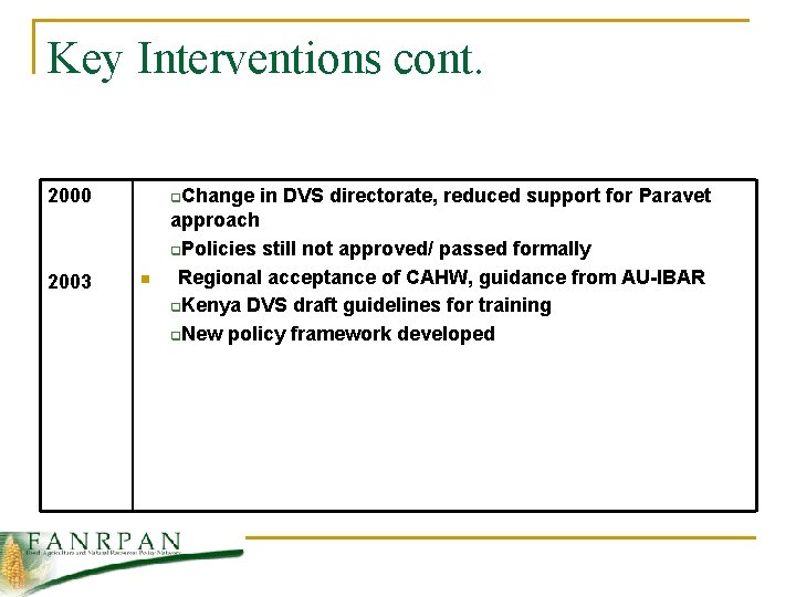 Key Interventions cont. 2000 q. Change 2003 approach q. Policies still not approved/ passed