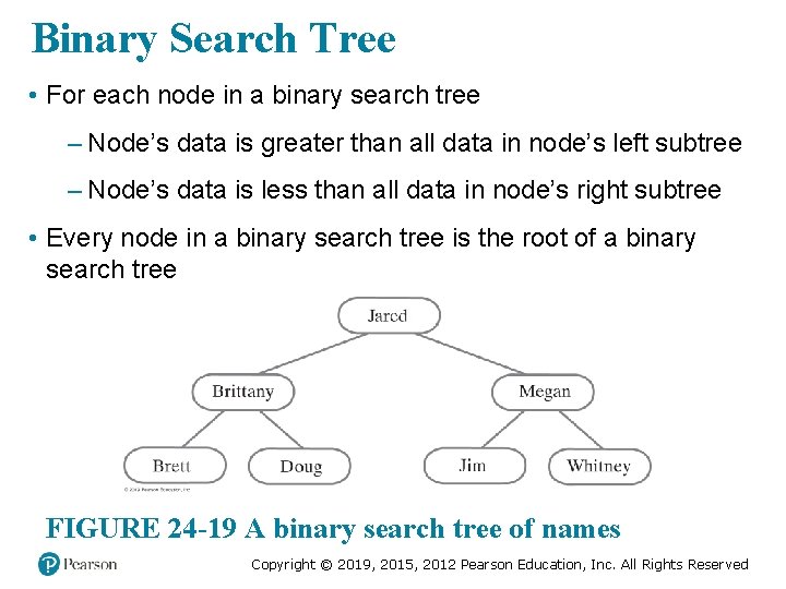 Binary Search Tree • For each node in a binary search tree – Node’s