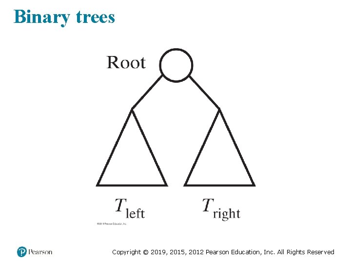 Binary trees Copyright © 2019, 2015, 2012 Pearson Education, Inc. All Rights Reserved 