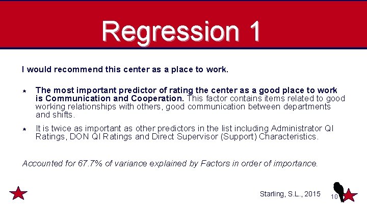 Regression 1 I would recommend this center as a place to work. The most