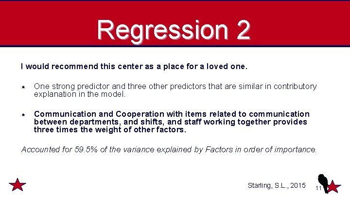 Regression 2 I would recommend this center as a place for a loved one.