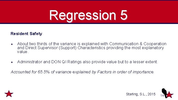 Regression 5 Resident Safety About two thirds of the variance is explained with Communication