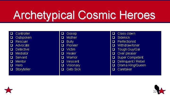 Archetypical Cosmic Heroes q q q q q Controller Outspoken Rescuer Advocate Detective Mediator