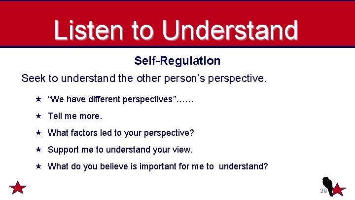 Listen to Understand Self-Regulation Seek to understand the other person’s perspective. “We have different