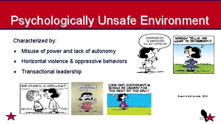 Psychologically Unsafe Environment Characterized by: Misuse of power and lack of autonomy Horizontal violence