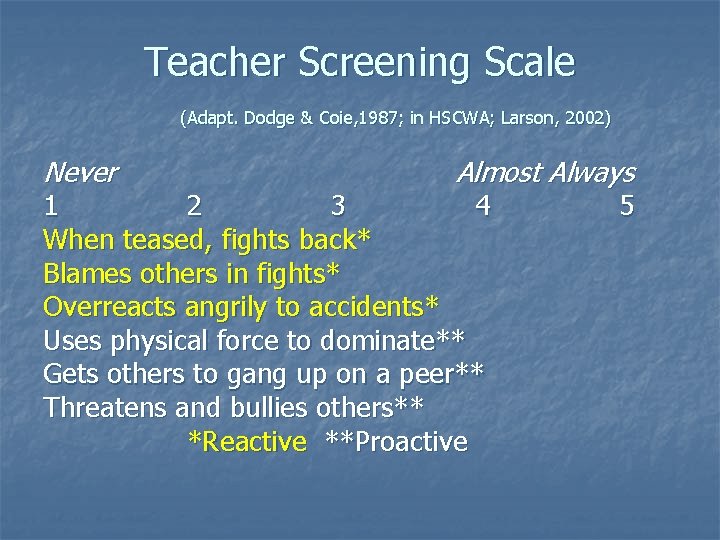 Teacher Screening Scale (Adapt. Dodge & Coie, 1987; in HSCWA; Larson, 2002) Never Almost
