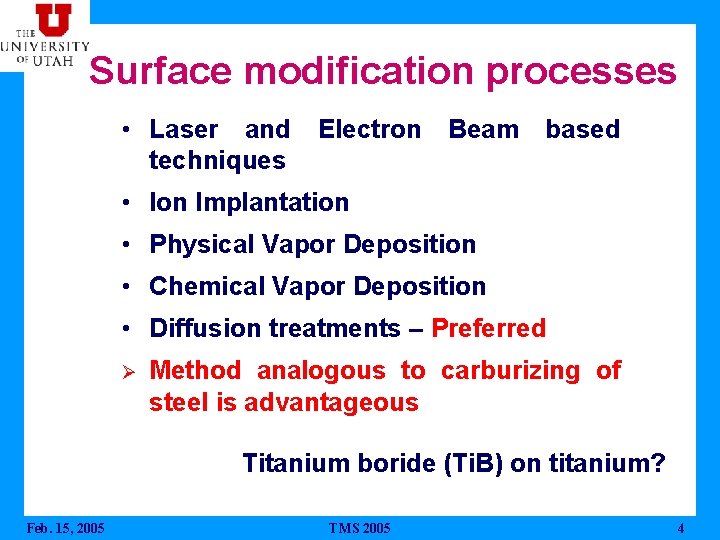 Surface modification processes • Laser and Electron techniques Beam based • Ion Implantation •