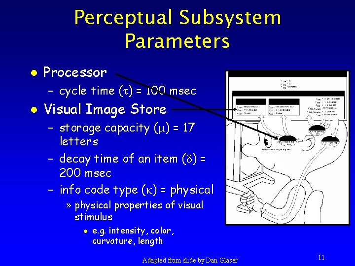 Perceptual Subsystem Parameters l Processor – cycle time ( ) = 100 msec l