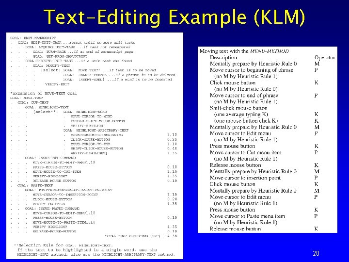 Text-Editing Example (KLM) 20 