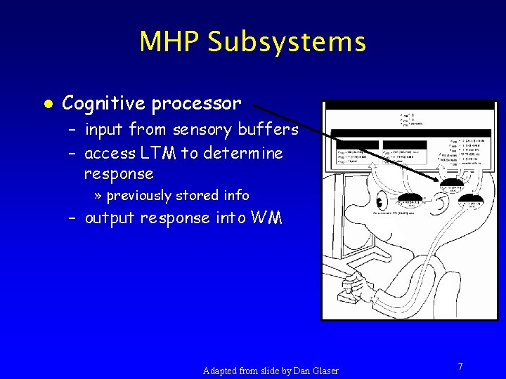 MHP Subsystems l Cognitive processor – input from sensory buffers – access LTM to