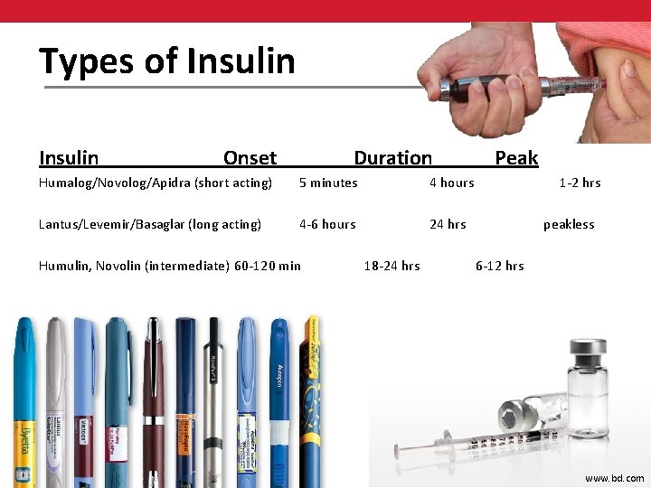 Types of Insulin Onset Duration Humalog/Novolog/Apidra (short acting) 5 minutes 4 hours Lantus/Levemir/Basaglar (long