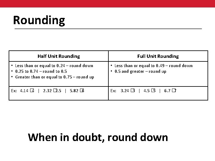 Rounding Half Unit Rounding Full Unit Rounding • Less than or equal to 0.