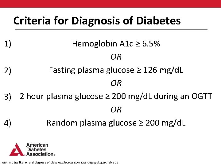Criteria for Diagnosis of Diabetes Hemoglobin A 1 c ≥ 6. 5% OR Fasting