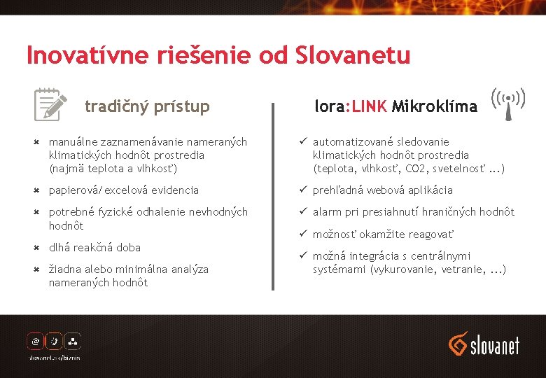 Inovatívne riešenie od Slovanetu tradičný prístup lora: LINK Mikroklíma manuálne zaznamenávanie nameraných klimatických hodnôt