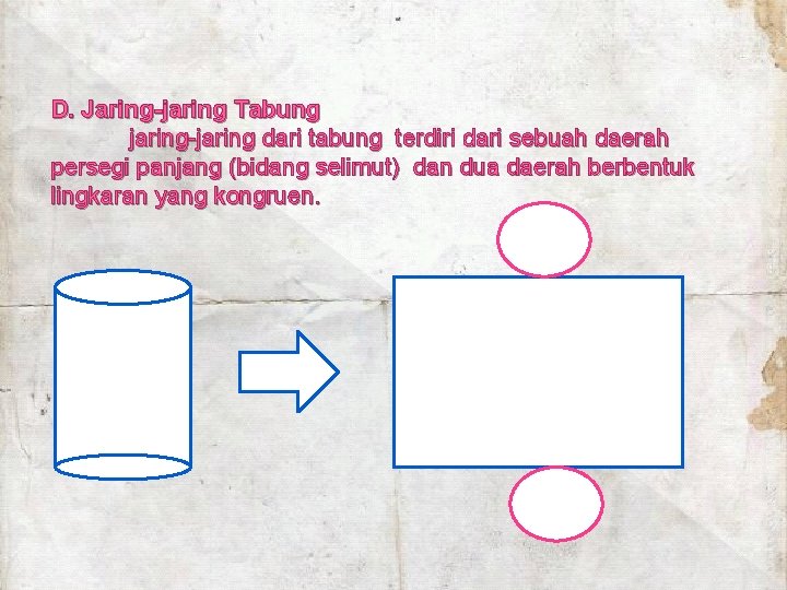 D. Jaring-jaring Tabung jaring-jaring dari tabung terdiri dari sebuah daerah persegi panjang (bidang selimut)