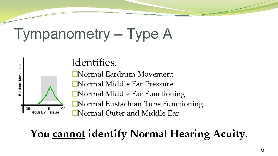 Tympanometry – Type A Identifies: �Normal Eardrum Movement �Normal Middle Ear Pressure �Normal Middle Tympanometry – Type A Identifies: �Normal Eardrum Movement �Normal Middle Ear Pressure �Normal Middle