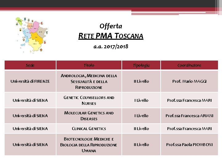 Offerta RETE PMA TOSCANA a. a. 2017/2018 Sede Titolo Tipologia Coordinatore Università di FIRENZE