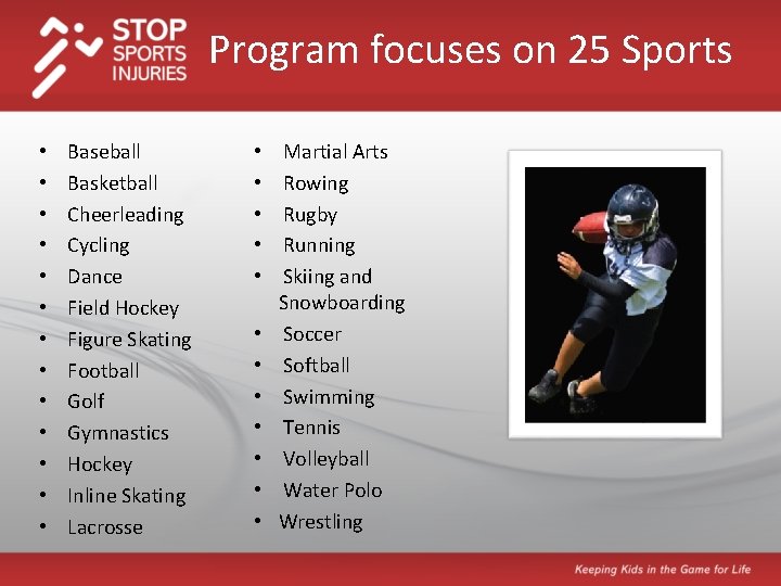 Program focuses on 25 Sports • • • • Baseball Basketball Cheerleading Cycling Dance