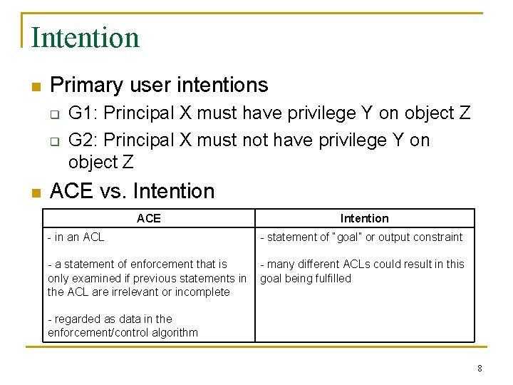 Intention n Primary user intentions q q n G 1: Principal X must have