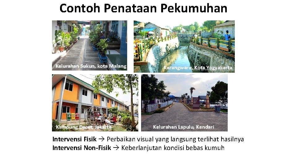 Contoh Penataan Pekumuhan Kelurahan Sukun, kota Malang Kampung Deret, Jakarta Karangwaru, Kota Yogyakarta Kelurahan