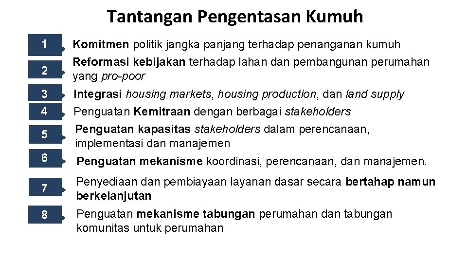 Tantangan Pengentasan Kumuh 1 Komitmen politik jangka panjang terhadap penanganan kumuh 2 Reformasi kebijakan