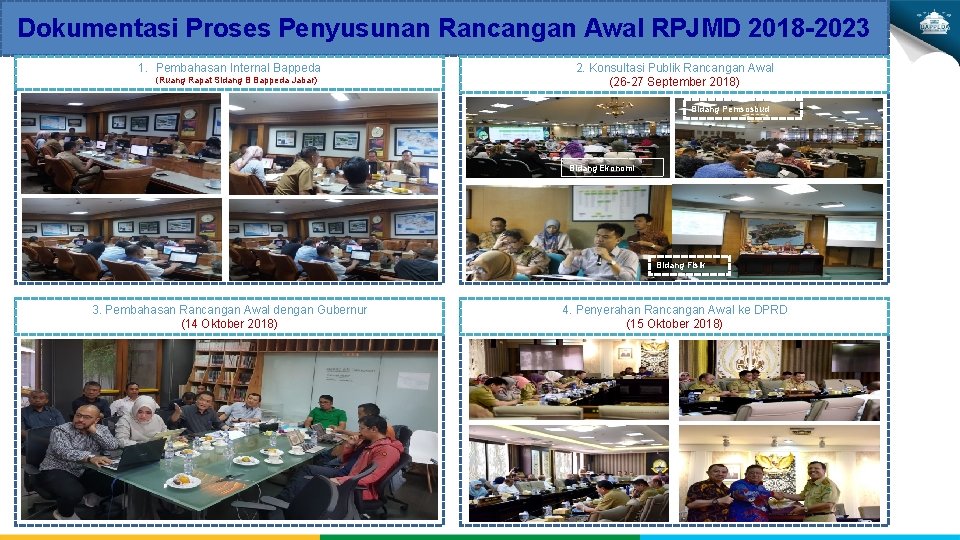 Dokumentasi Proses Penyusunan Rancangan Awal RPJMD 2018 -2023 1. Pembahasan Internal Bappeda (Ruang Rapat