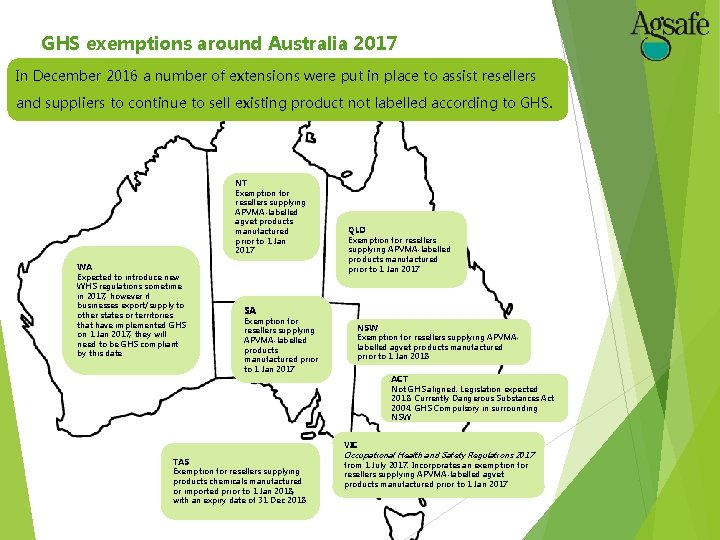 GHS exemptions around Australia 2017 In December 2016 a number of extensions were put