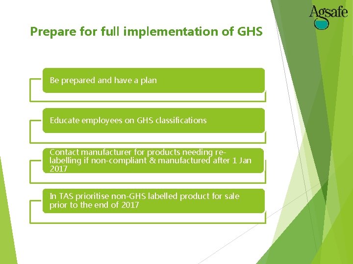 Prepare for full implementation of GHS Be prepared and have a plan Educate employees